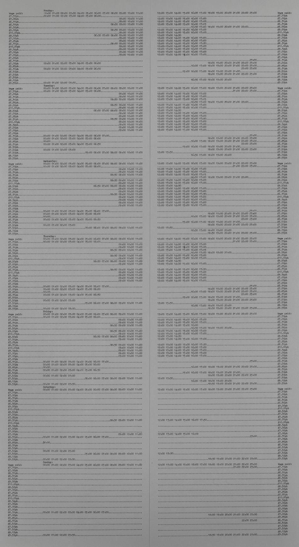 Katherine Murphy, CV: Data Entry, 2014
