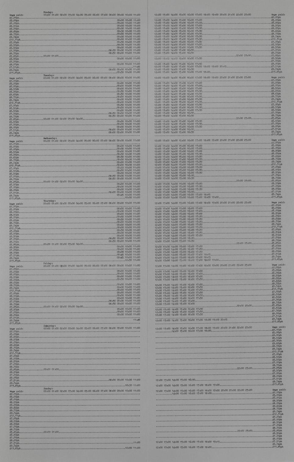Katherine Murphy, CV: Victoria (updated), 2014