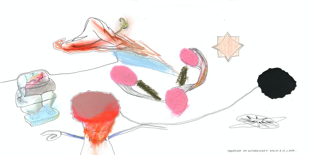 Anne-Mie Van Kerckhoven, Sternfliesse mit Mutterfiguren, 2006