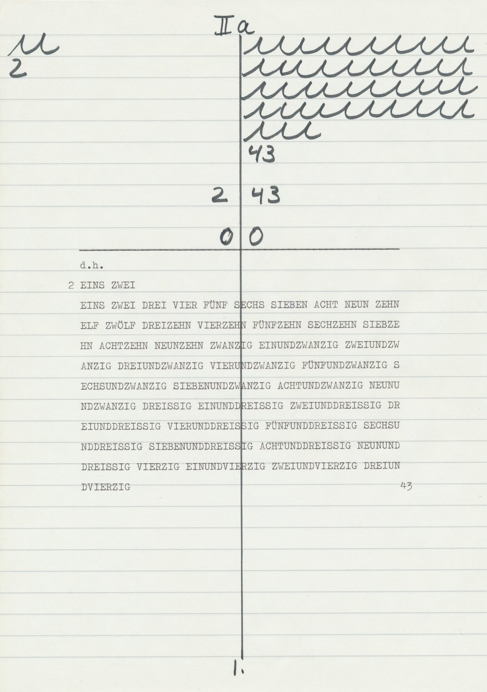 Hanne Darboven, Ein Jahrhundert.1b, 1971–74