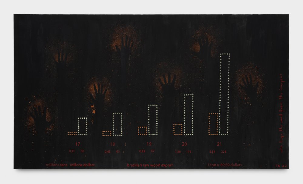 Ernesto Neto, Números oficiais da devastação (Devastation official numbers) [Da Série Toneladas e Cifrões A caverna contemporânea], 2022
