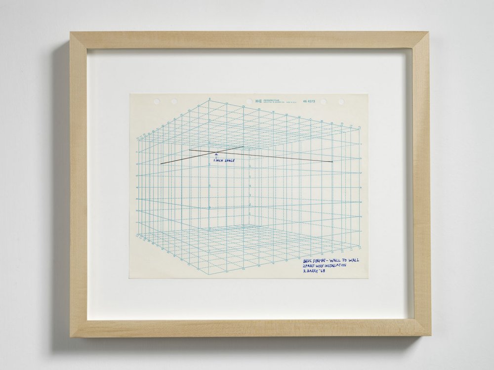 Robert Barry, Basic format, 1968