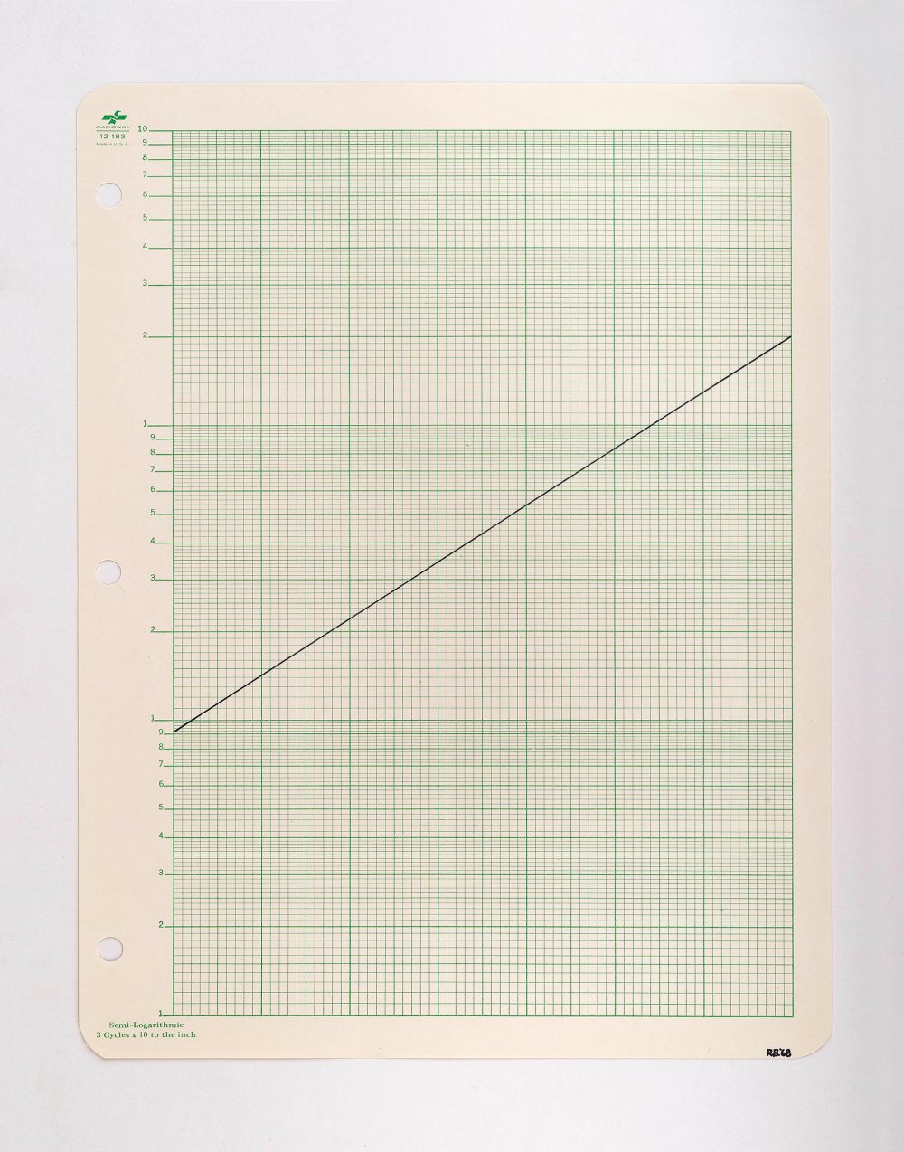 Robert Barry, Untitled, 1968