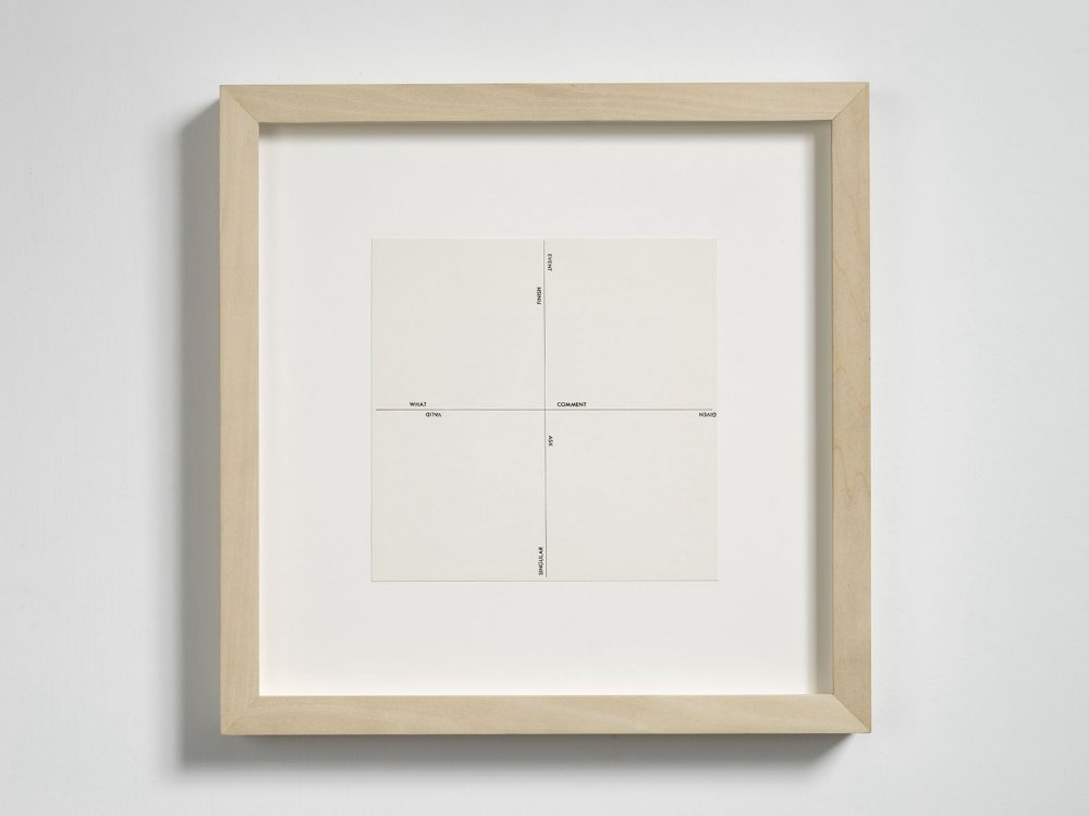 Robert Barry, Untiled, 1976