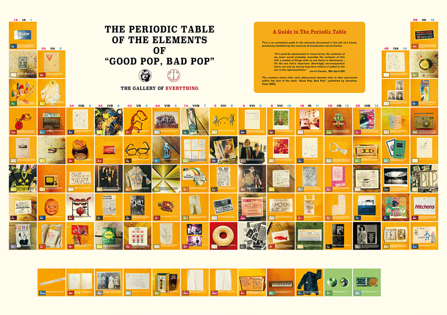 Jarvis Cocker: The Periodic Table of the Elements of “Good Pop, Bad Pop”, published by The Gallery of Everything, London