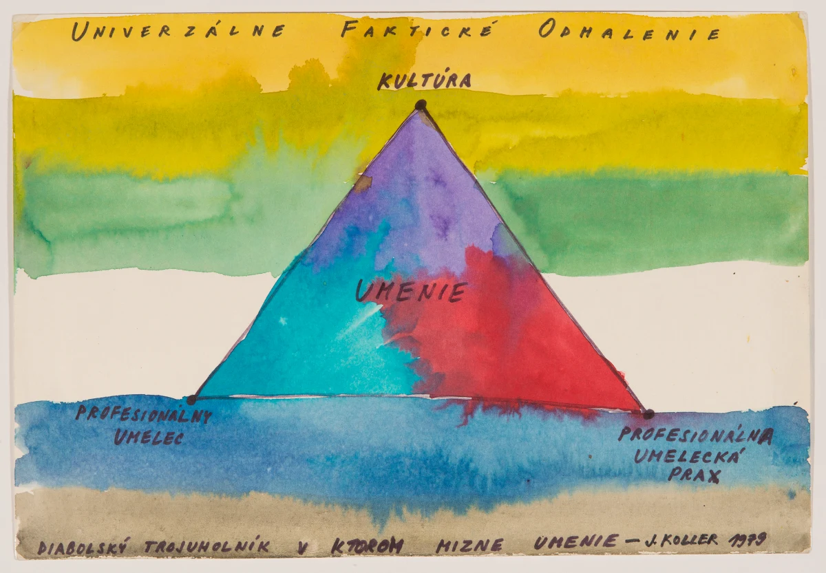 Július Koller, Untitled (Kultura), 1979