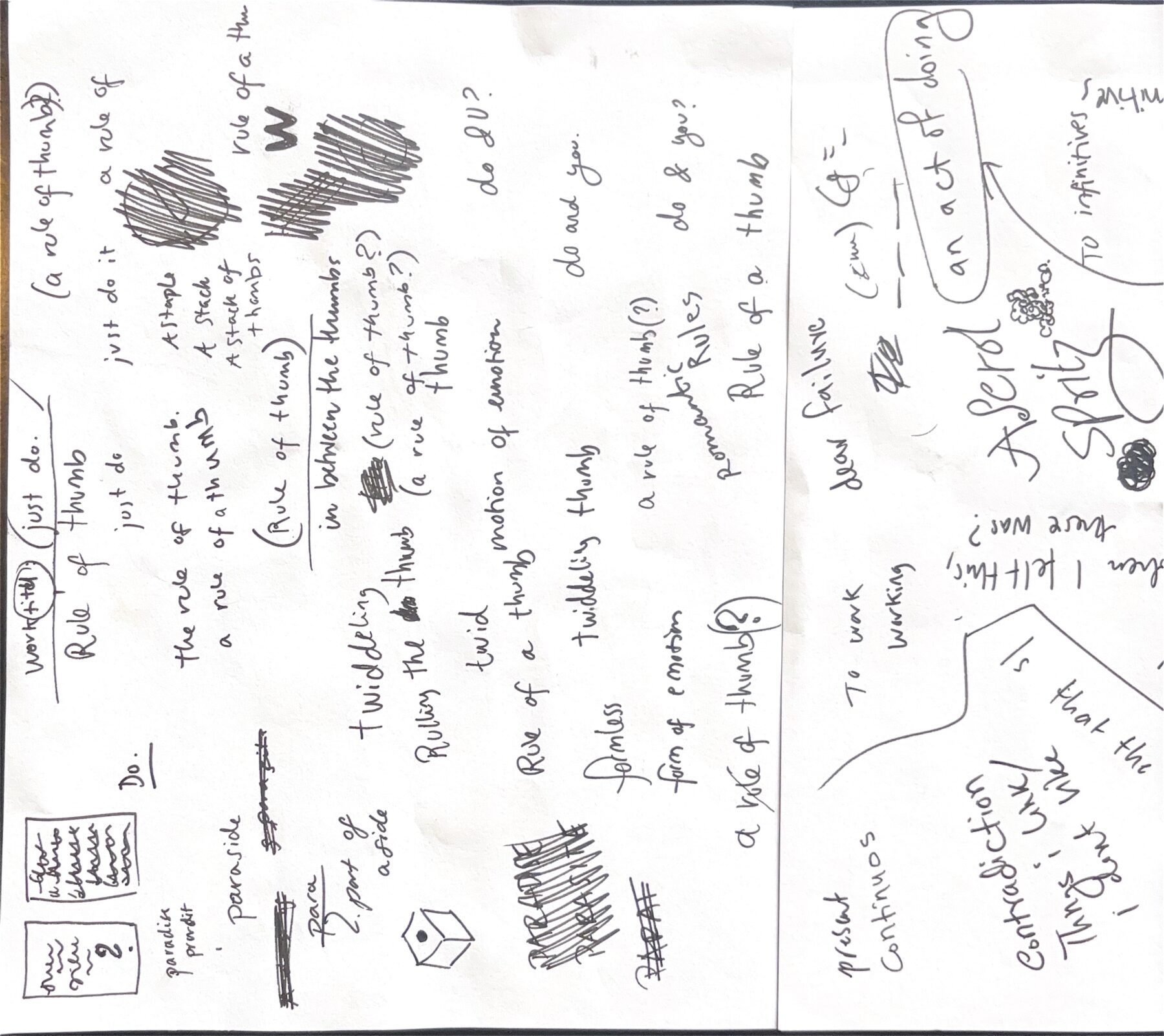 Image for I Think. I Don’t. I Do at Woonhuis de Ateliers